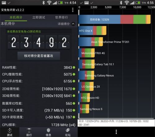 HTC One评测：机身工艺出色摄像头效果一般6