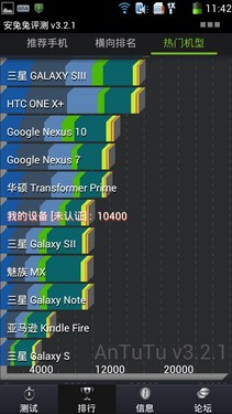四核4.5英寸屏 990元酷派5890游戏体验6