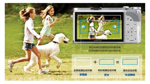 众技术汇聚一身 三星NX300评测9