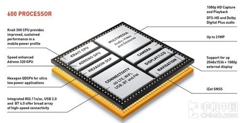 骁龙600+MIUI V5 小米手机2S上手体验9