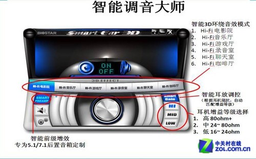 架构革新核显大翻身 Haswell首发测试1