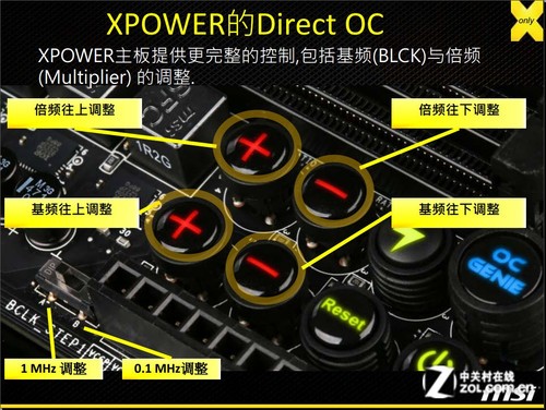 架构革新核显大翻身 Haswell首发测试2