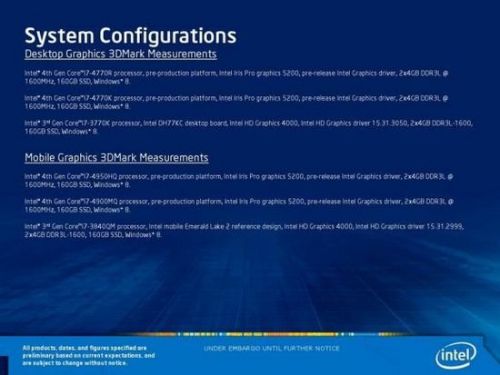 intel最新Iris集成显卡评测11