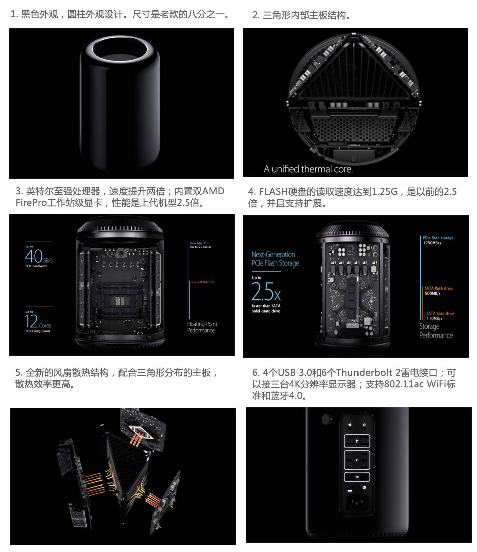 苹果发布新款Mac Pro工作站 售2999美元