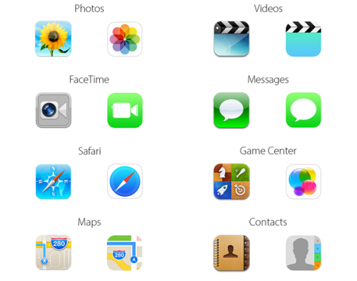 [图]iOS 7图标变化成焦点 实际对比一下最明显2