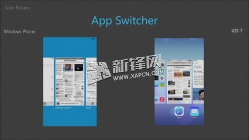 苹果ios 7 vs 微软wp8系统界面对比图片