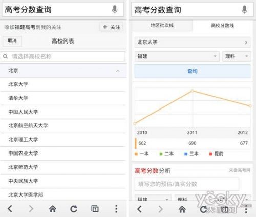 手机怎么查询高考分数