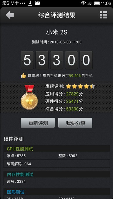 小米2S鹰眼手机评测专业化跑分突破53000分