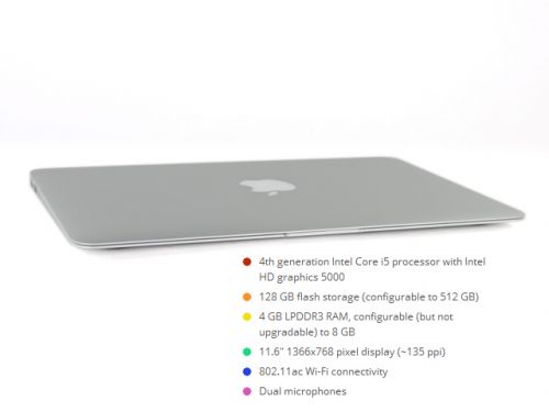 新11寸与13寸Macbook Air内部区别在哪？1