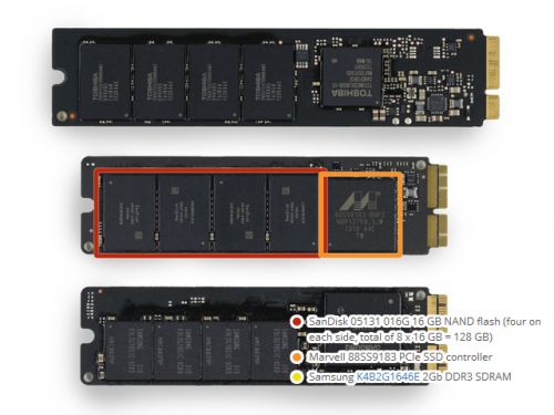 新11寸与13寸Macbook Air内部区别在哪？1