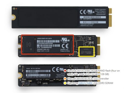 新11寸与13寸Macbook Air内部区别在哪？2