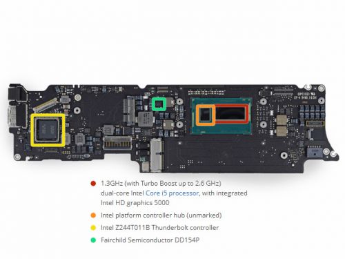 新11寸与13寸Macbook Air内部区别在哪？0