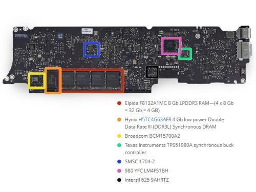 新11寸与13寸Macbook Air内部区别在哪？1