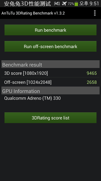 Snapdragon 800版三星Galaxy S4完整跑分测试出炉0
