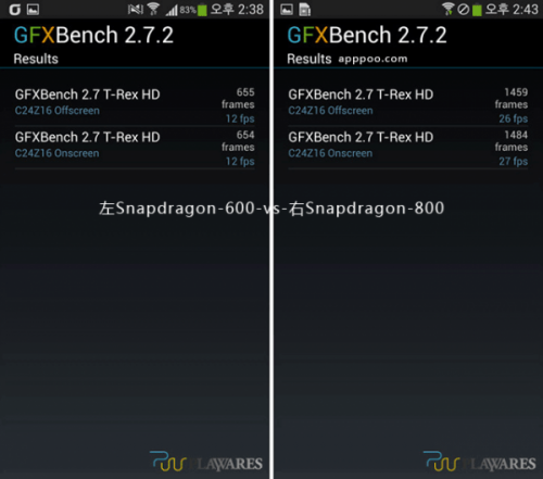 Snapdragon 800版三星Galaxy S4完整跑分测试出炉2
