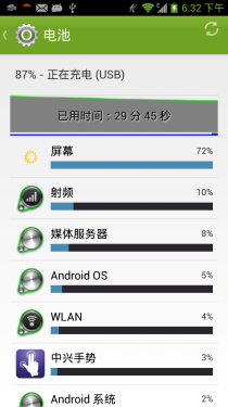 高性能跑分超三万 中兴GEEK V975评测2