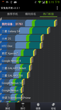 高性能跑分超三万 中兴GEEK V975评测1