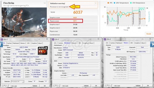 220W猛兽 AMD FX-9590八核处理器简测5