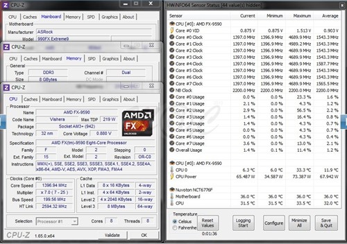 220W猛兽 AMD FX-9590八核处理器简测3