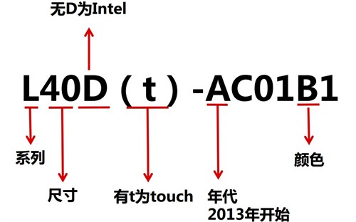 东芝S40t-A笔记本评测0