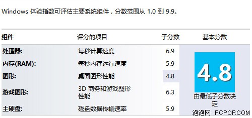 东芝S40t-A笔记本评测2
