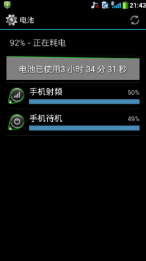 2000mAh够用吗 酷派8720续航评测2