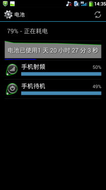 2000mAh够用吗 酷派8720续航评测3