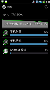 2000mAh够用吗 酷派8720续航评测4