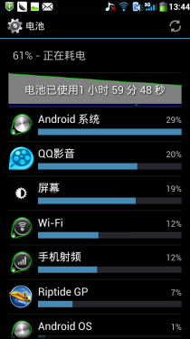 2000mAh够用吗 酷派8720续航评测1