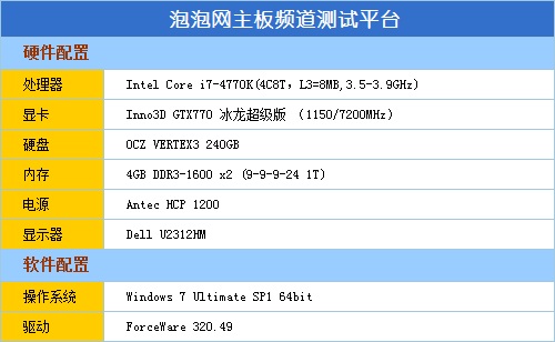 最专业OC主板 华擎Z87超频方程式评测0
