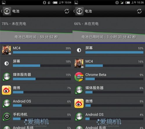 三网3G神器 nubia Z5 mini详细评测85