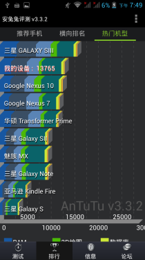 移动TD/四核/性价比高 TCL J900T评测9 移动TD/四核/性价比高 TCL J900T评测9