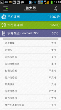 5.5英寸屏/支持同屏多窗 酷派5950评测10