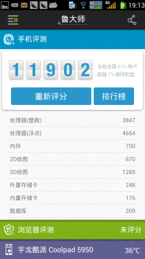 5.5英寸屏/支持同屏多窗 酷派5950评测6