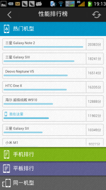 5.5英寸屏/支持同屏多窗 酷派5950评测7