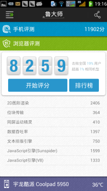 5.5英寸屏/支持同屏多窗 酷派5950评测8