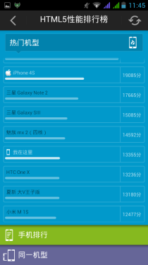 防尘/防摔/抗压/防水 云狐J4暴力评测59