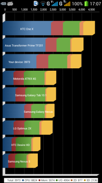 千元四核畅享极速网络 酷派7269评测16