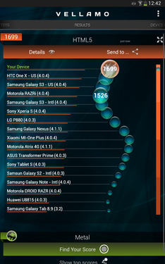  8英寸纤薄便携 三星Galaxy Tab 3评测0