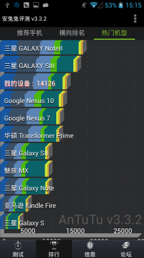  一体化机身12级极致美颜 ELIFE E6评测3