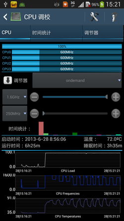三星猎户座5420点评：八心八箭第二春 治标不治本？4