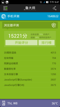5英寸1080P四核 Thl W8超越版体验评测8