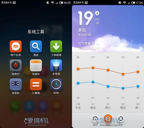 四核硬碰硬 Z5 mini、小米2S、Ascend P6横评34