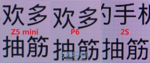 四核硬碰硬 Z5 mini、小米2S、Ascend P6横评28