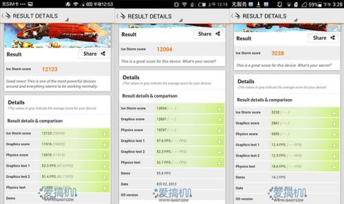 四核硬碰硬 Z5 mini、小米2S、Ascend P6横评41