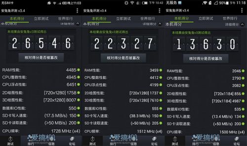 四核硬碰硬 Z5 mini、小米2S、Ascend P6横评40