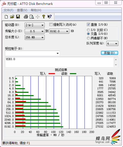 小身材大胃口 东芝USB3.0超高速U盘评测9