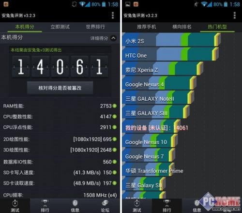 科学遭遇美学 四核手机ELIFE E6评测9