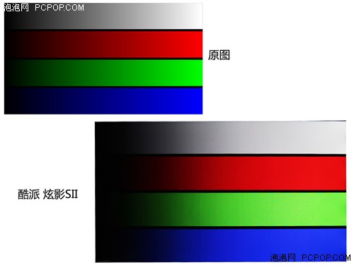 1080P屏幕效果惊艳 酷派炫影SII评测4