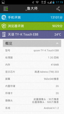 电信3G双卡双待 骚粉天语E88全面评测2